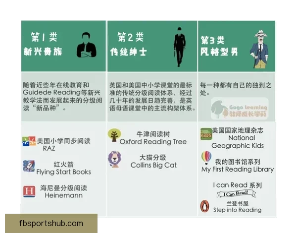 世界杯竞猜安全平台全面解析与最佳投注策略指南