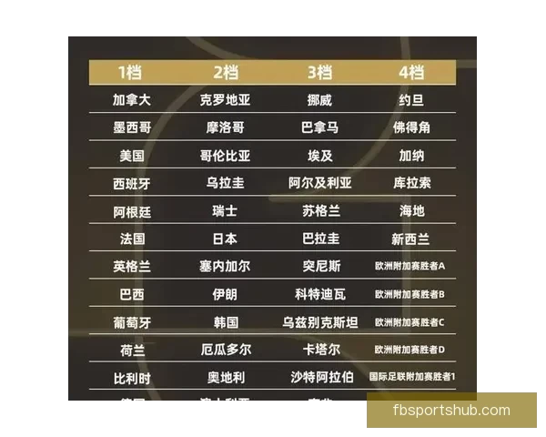 世界杯赛事精彩对决，精准竞猜比分赢取荣耀与乐趣