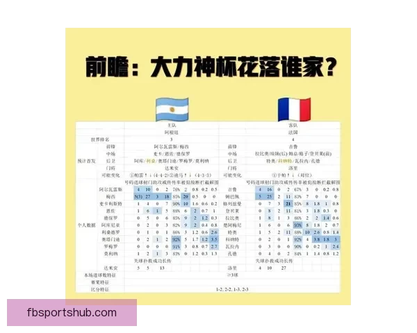 世界杯竞猜技巧全解析 如何通过数据分析提高预测准确率 世界杯竞猜技巧全解析 如何通过数据分析提高预测准确率
