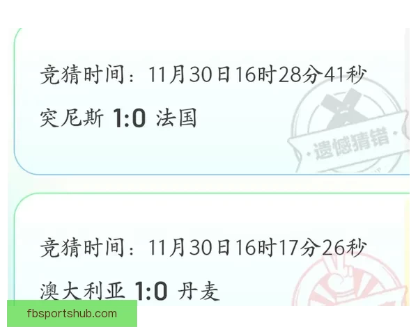世界杯竞猜投注技巧与热门球队分析助你稳健提升收益策略指南全面 世界杯竞猜投注技巧与热门球队分析助你稳健提升收益策略指南全面