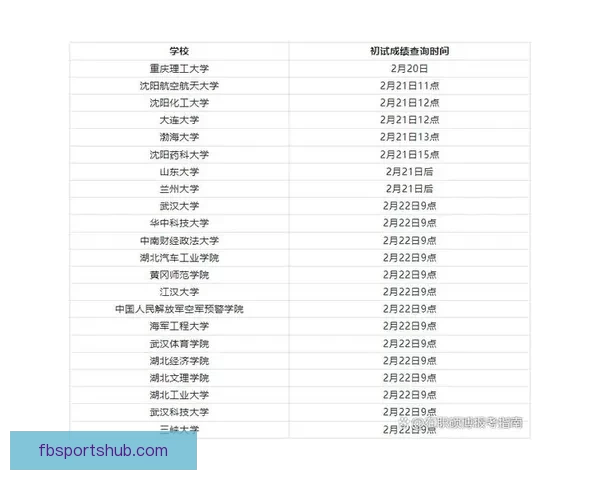 世界杯足球竞猜盘口解析与胜负趋势全面预测指南