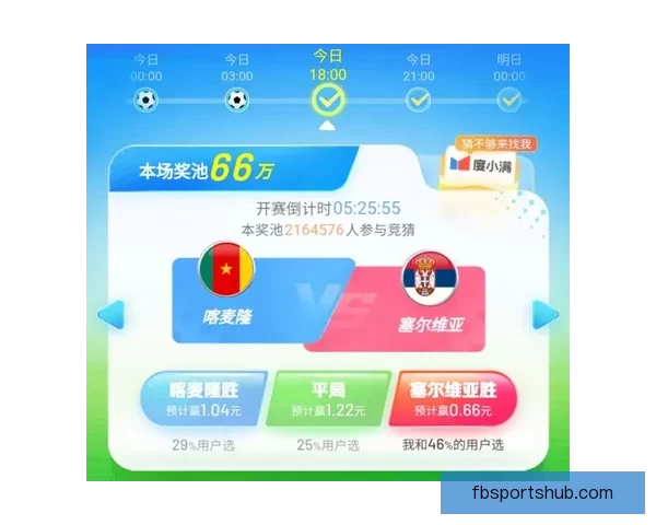 激情世界杯竞猜挑战赛：预测胜负赢取丰厚奖励新体验