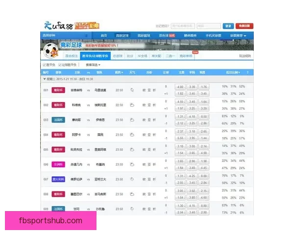 围绕足球竞猜网站打造安全稳定高效智能体育投注新体验平台方案的