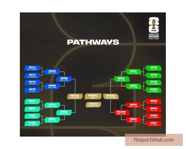 世界杯赛事精彩对决，精准竞猜比分赢取荣耀与乐趣