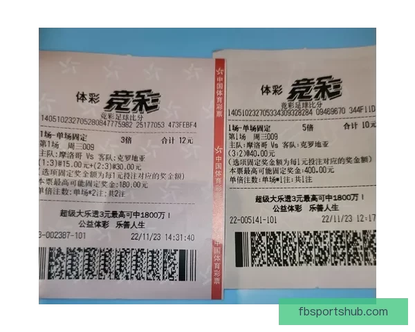 世界杯赛事竞猜预测：揭示数据分析与球队状态对胜负走势的影响