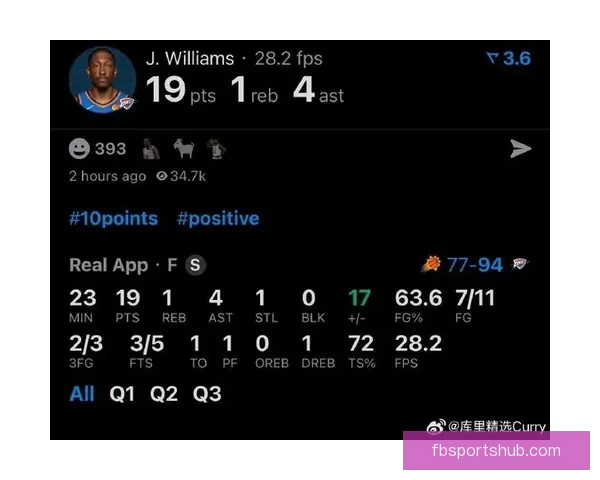 杰伦威廉姆斯伤缺超五周后重返赛场 对阵76人将复出担任核心