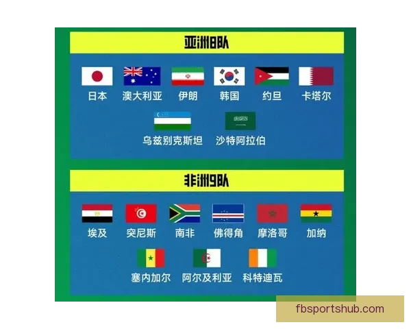 深度解析2026世界杯投注赔率变化趋势与热门球队夺冠概率全面前瞻