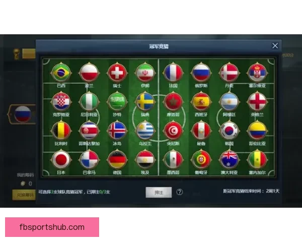 世界杯足球竞猜赔率解析与热门球队投注机会分析